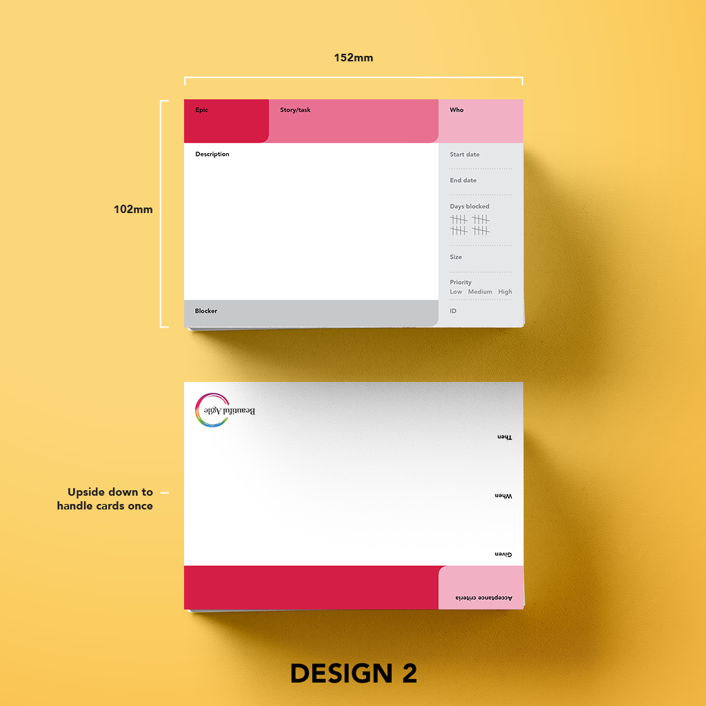 Design 2 | Agile-Wisdom Cards