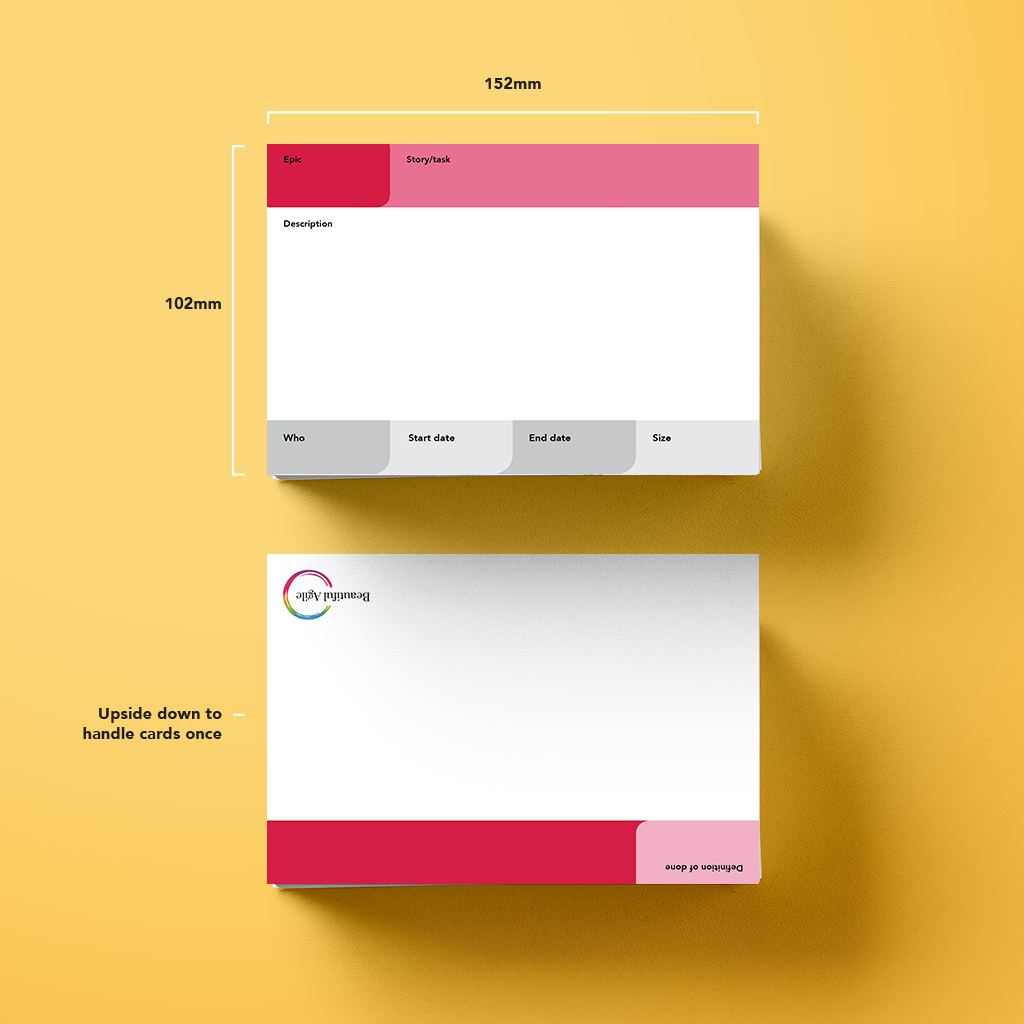 Design 4 | Agile-Wisdom Cards