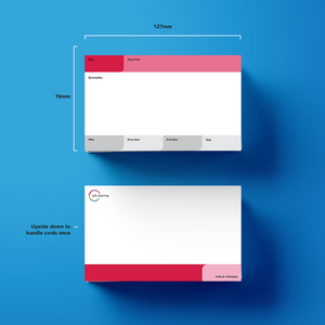 Design 4 | Agile-Wisdom Cards