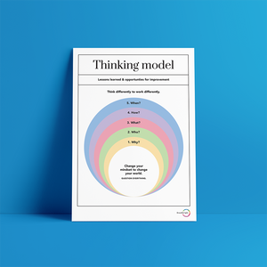 'Thinking Model' Poster