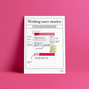 'Writing User Stories' Poster